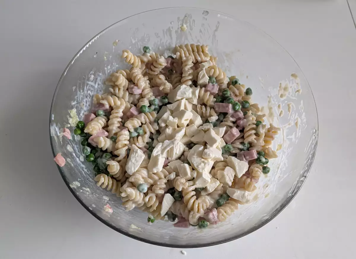 Грешка в разпределението: недостатъчно смесване